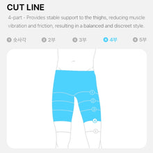 Load image into Gallery viewer, Barrel Men Basic Big Logo Mid Jammer-NAVY - Swimsuits | BARREL HK