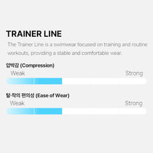 Load image into Gallery viewer, Barrel Men Basic Short Jammer-NAVY - Swimsuits | BARREL HK